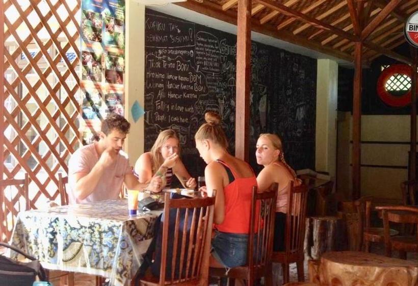 Pensionat Ahlen Pangandaran