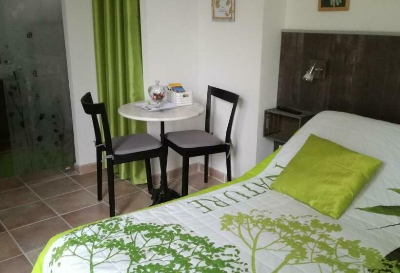 مبيت وإفطار Berne &michel