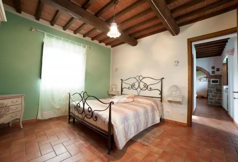 ホテル Agriturismo Podere Il Corniolino