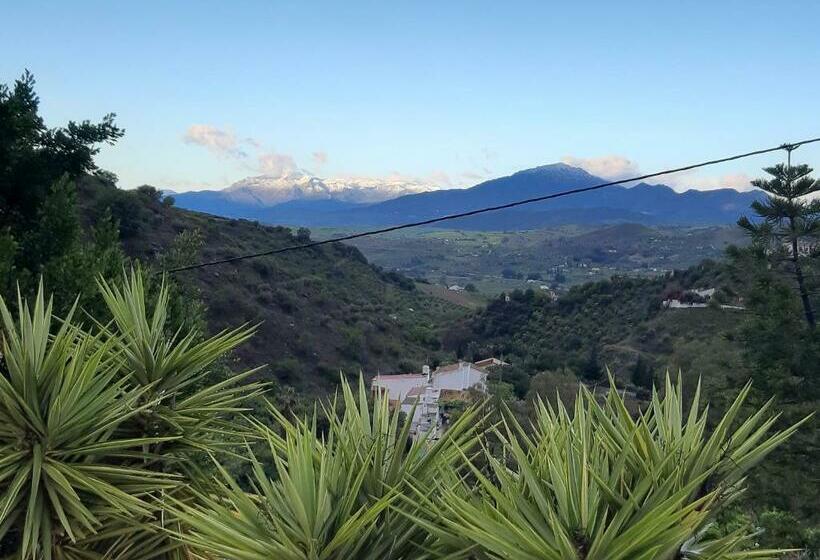 B&b Rincón Del Mundo