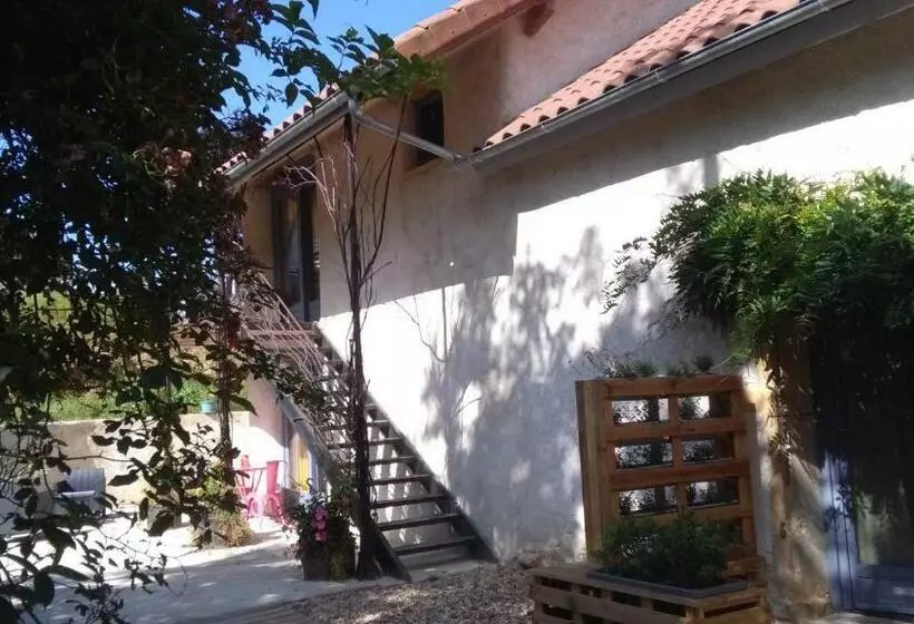 Aamiaismajoitus (B&B) Fenêtre Sur Loire