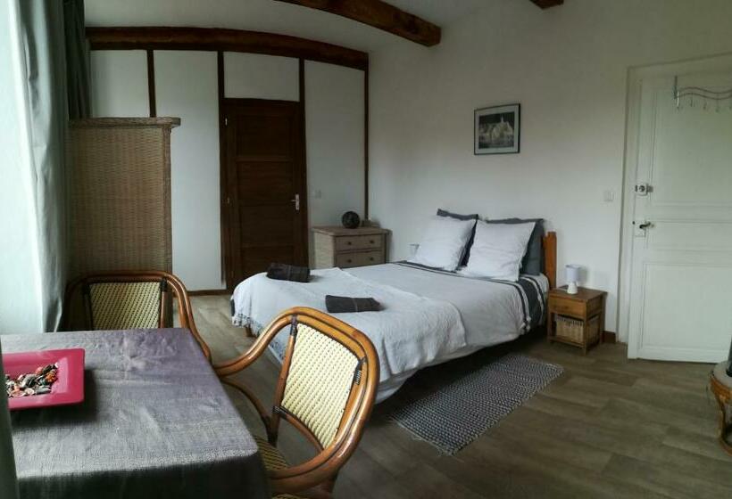 膳宿费 Chez Shona