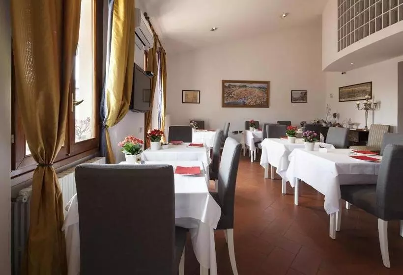 ベッドアンドブレックファースト Locanda Dei Guelfi