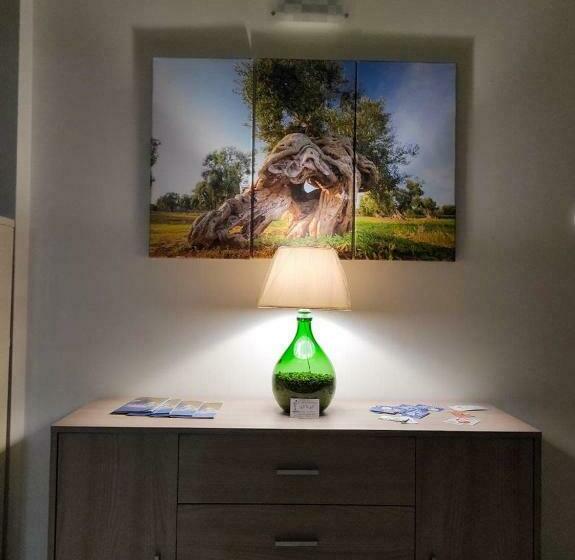 住宿加早餐  Il Negramaro