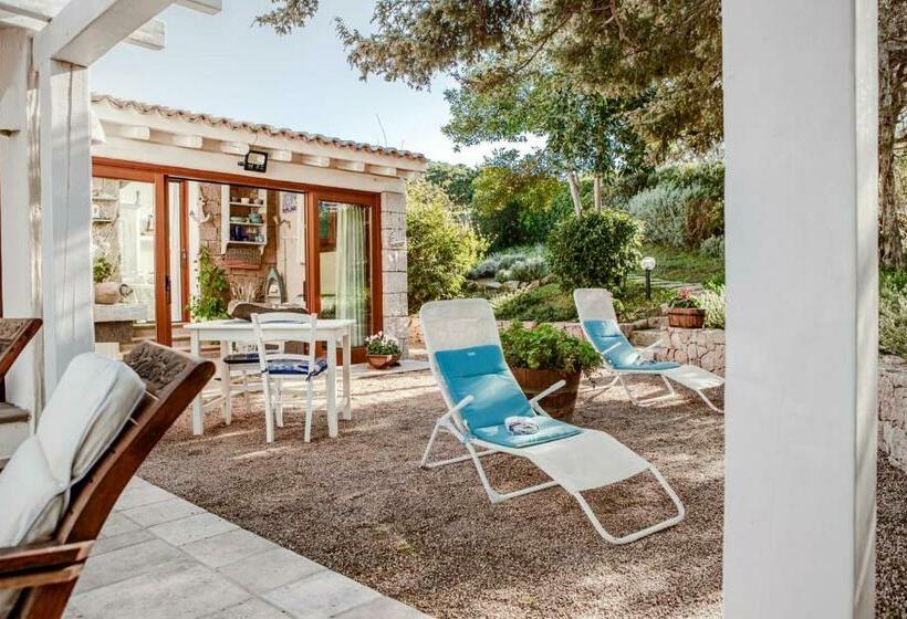 פנסיון Mimma Del Mar