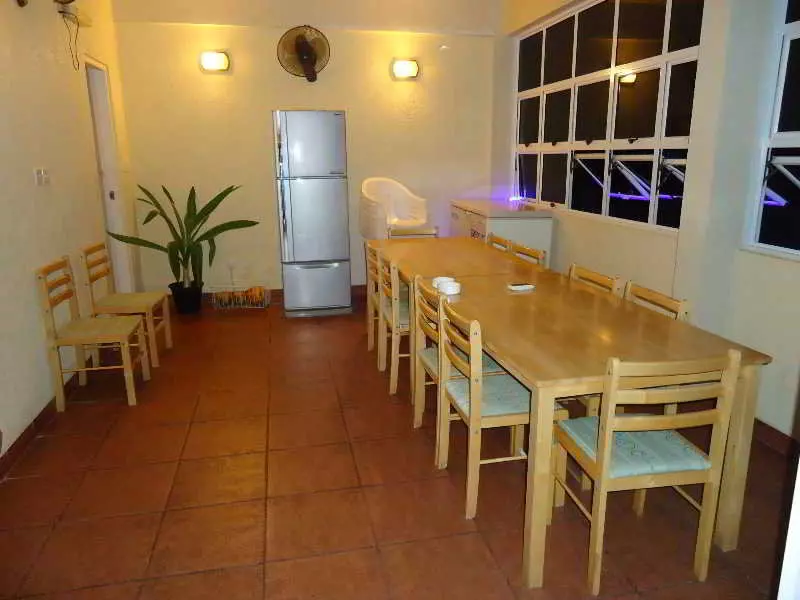 پانسیون City Beach