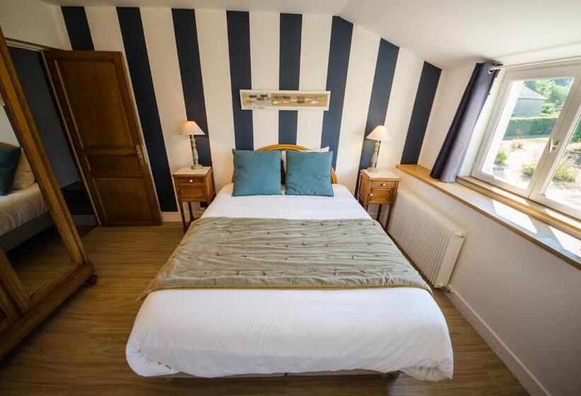 ペンション Ferme Du Loucel