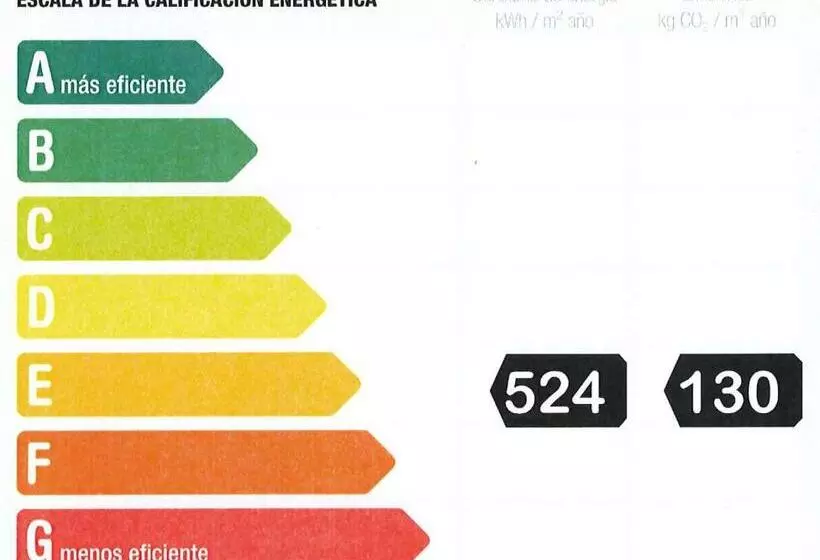 Residencia Universitaria O Castro