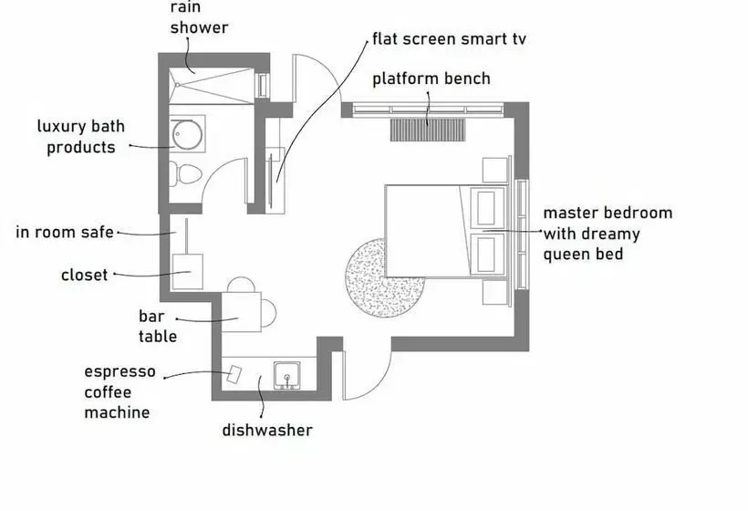 Отель 1818 Meridian House Apartments And Suites By Eskape Collection
