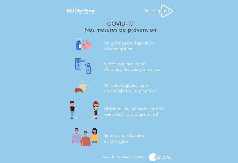 Hôtel Du Nord, Sure Hotel Collection By Best Western