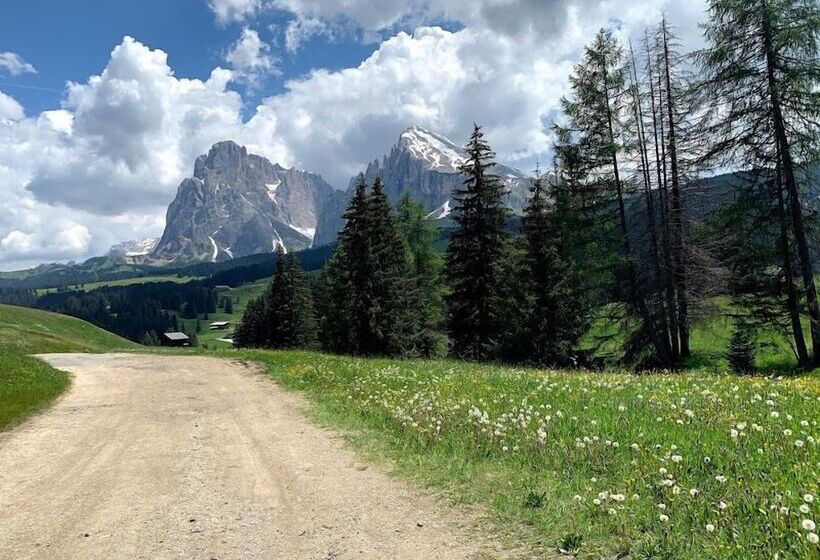 Отель Miravalle