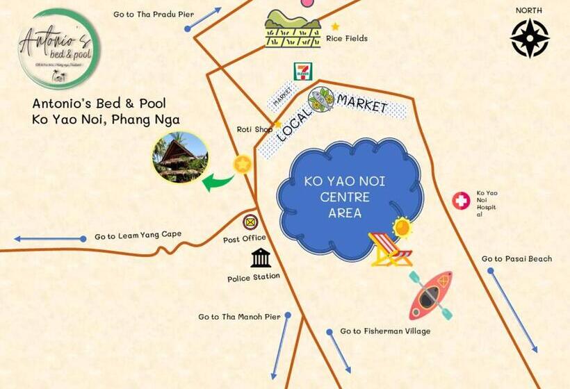 בית מלון כפרי Antonio S Ko Yao Noi Bed & Pool