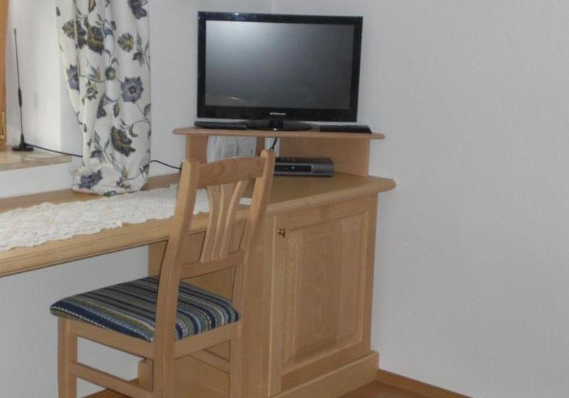 Eisenstattgut Faistenau