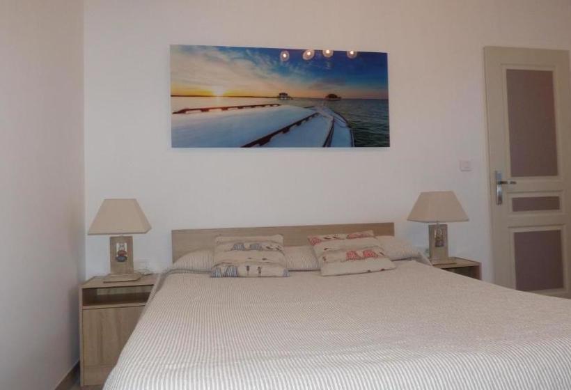 فندق Résidence L'aquarium