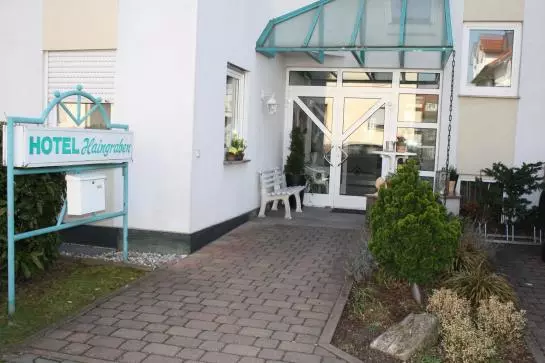 Отель Haingraben