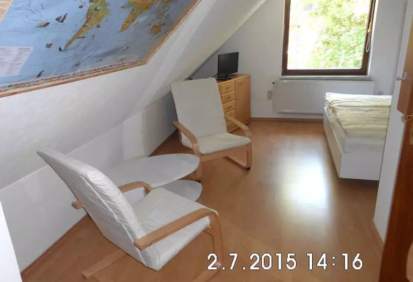 ホテル Sonnenberg Schlößchen