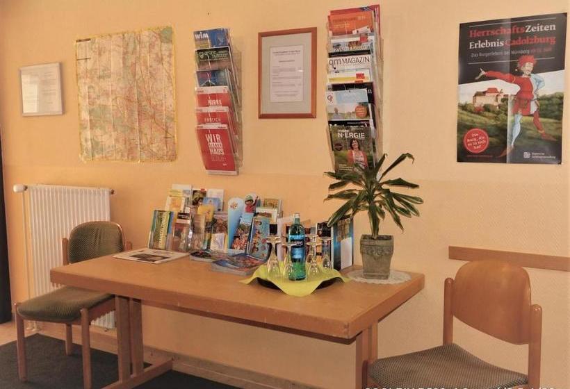 بنسيون Gasthof Land Grüner Baum