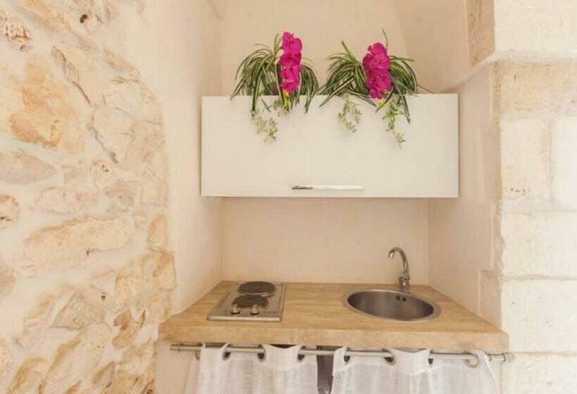 Antica Dimora Veneto