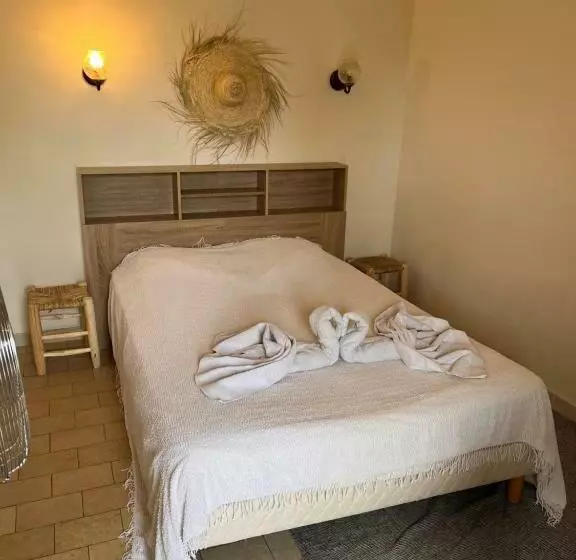 Aamiaismajoitus (B&B) Les Saladelles