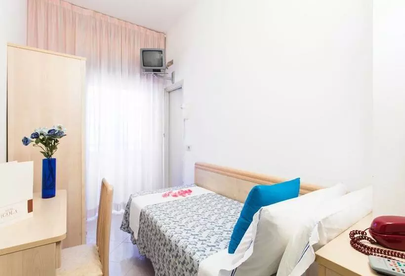 هتل Cola Frontemare