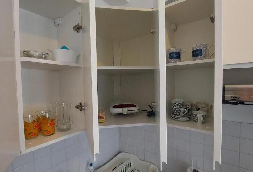 Lijepo Pozicioniran Stan, Atrakcije Blizu