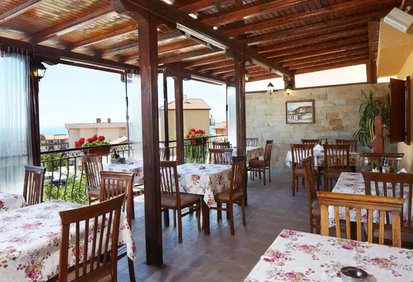 Family Hotel Milev