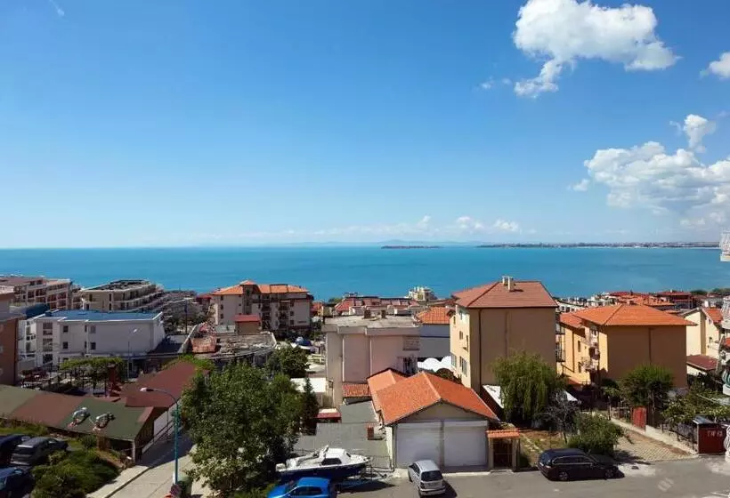 Family Hotel Milev