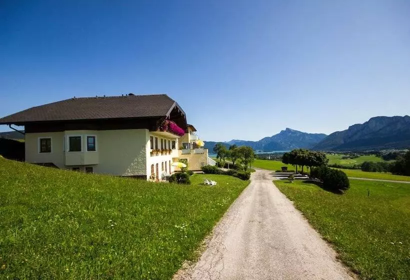 ペンション Gästehaus Stabauer