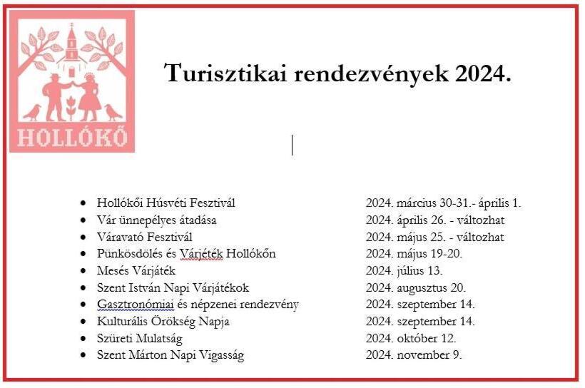 Lankás Vendégház Hollókő