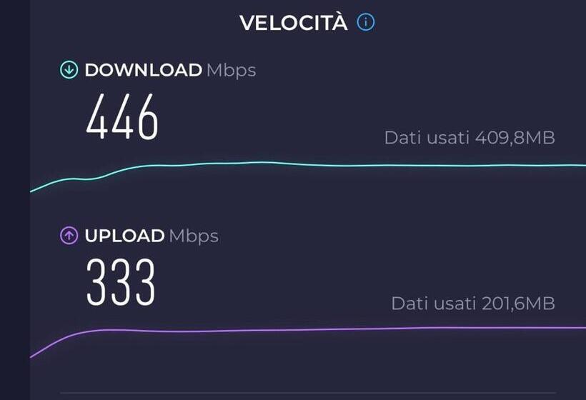 Padova Dream: Flat In The Heart Of Padua