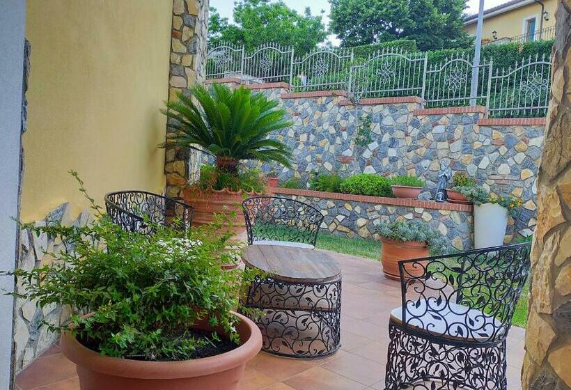 צימר Villa Fontana Saia