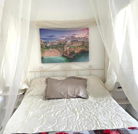 پانسیون Affittacamere Luluc