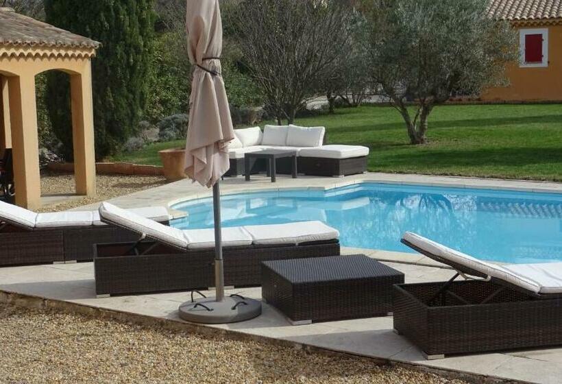 ペンション Mas Xime