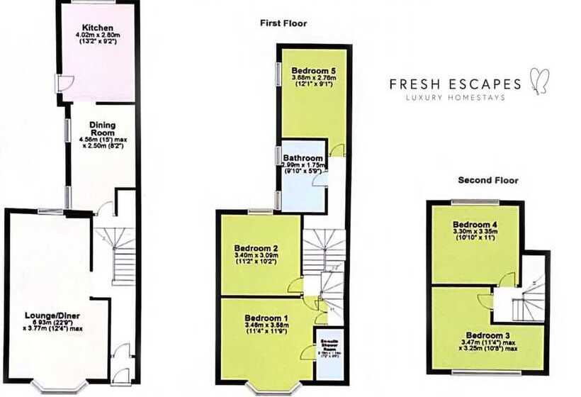 Greenswood House Bohemian Victorian Family Home With Hot Tub Close To Harbour