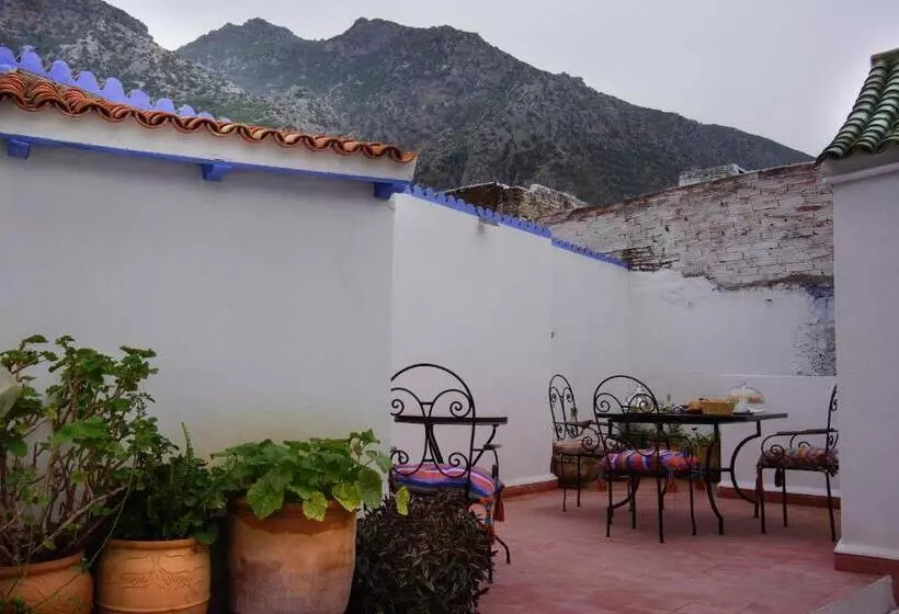 Отель Casa Miguel