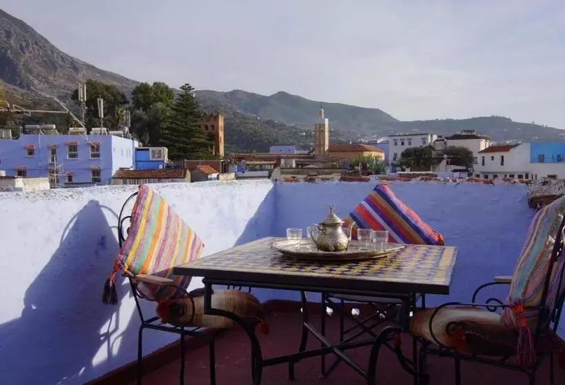 Отель Casa Miguel