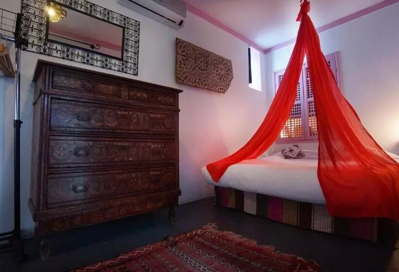 Отель Casa Miguel