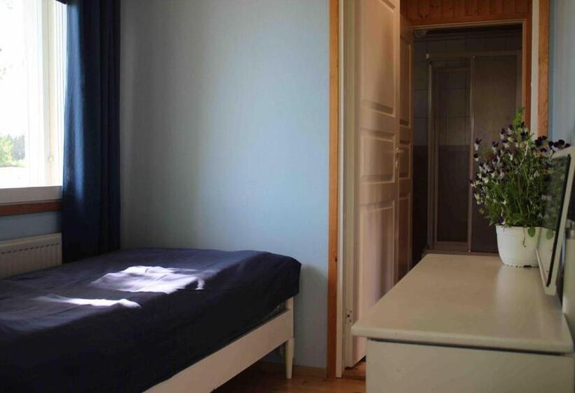 הוסטל Riihon Majatalo