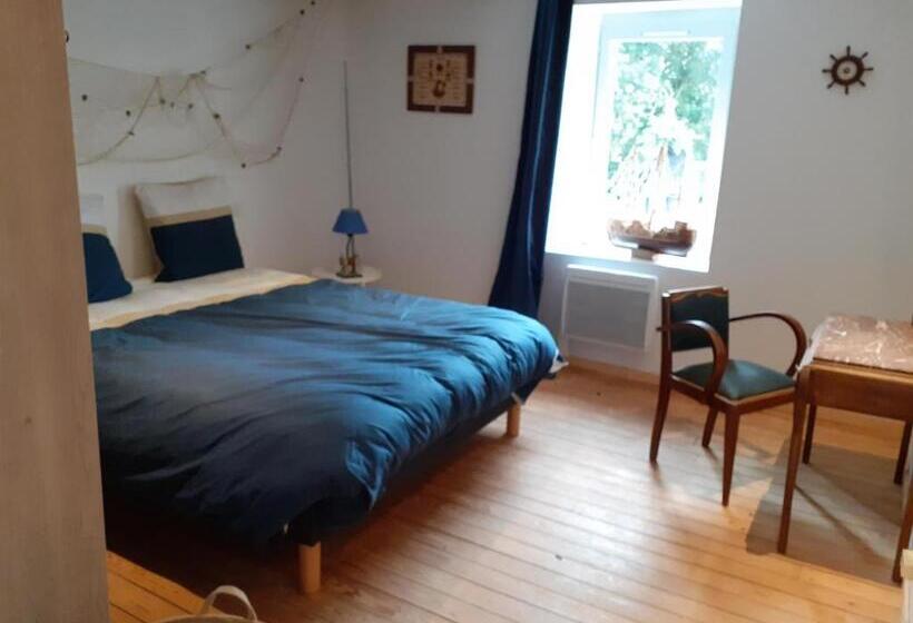 ペンション Le Bonheur En Bretagne