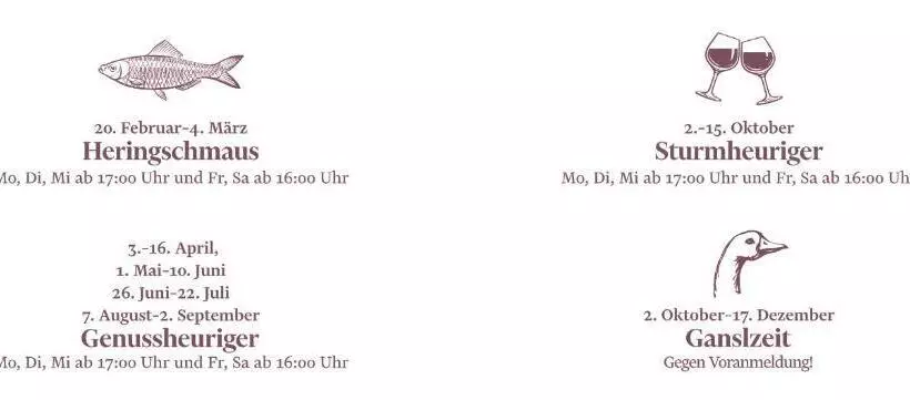 ペンション Weingut Burger