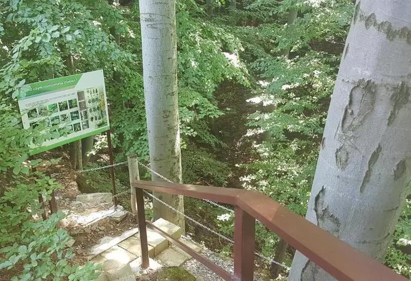 Lomakeskus Gościniec Groblice