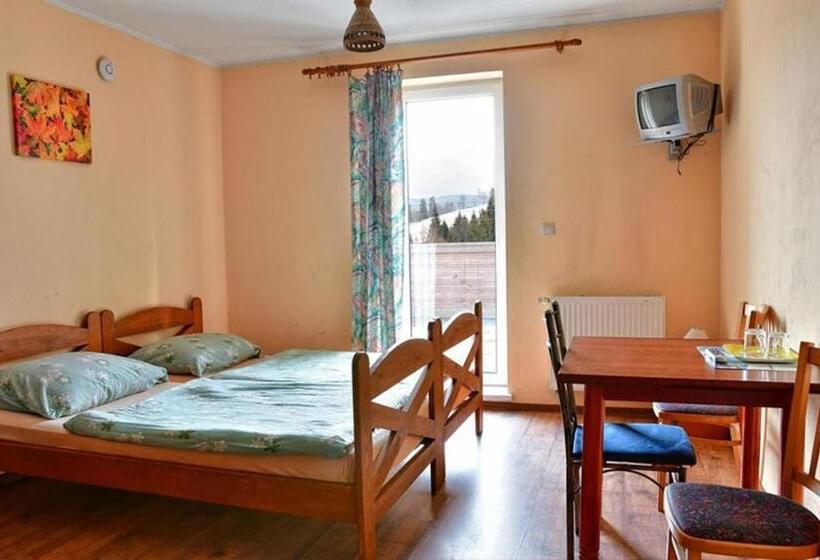 膳宿费 Villa Panorama