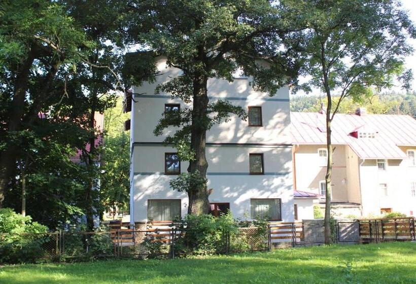 민박 Pensjonat Limba