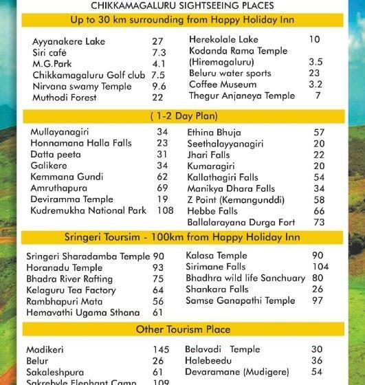 Отель Happy Holiday Inn Service Apartment