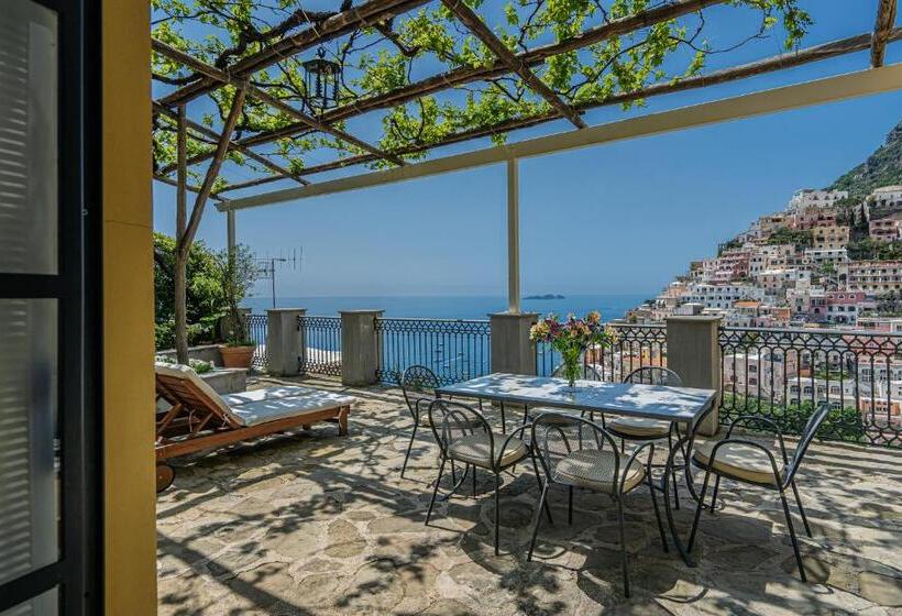 膳宿费 Palazzo Margherita