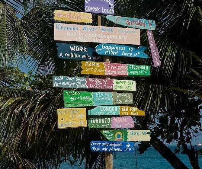 هتل Keegan's Beachside