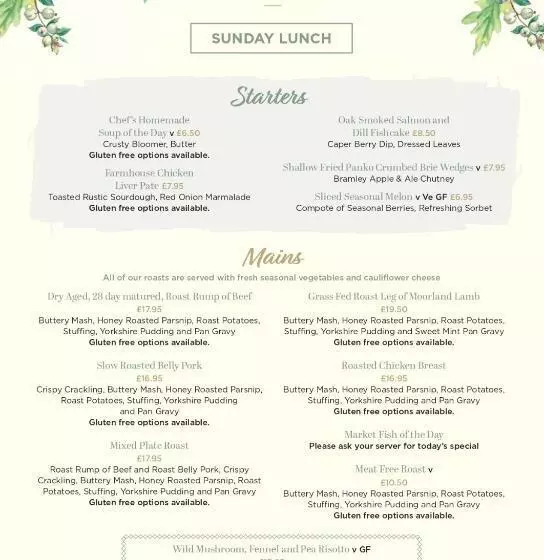 Отель The Grainary Boutique B&b