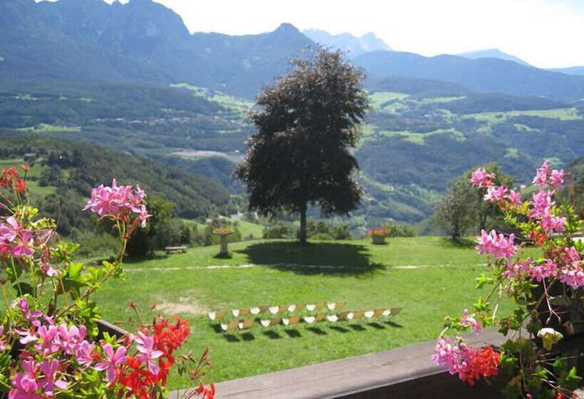 Naturhotel Wieserhof