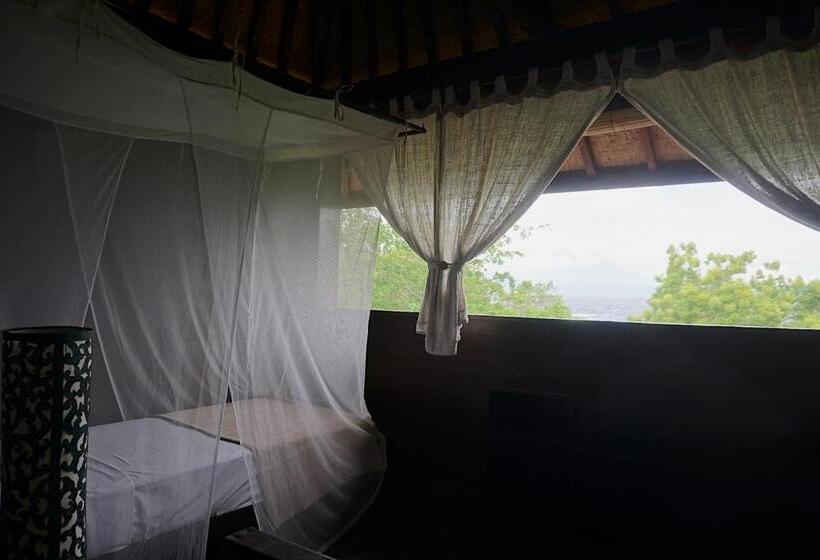 膳宿费 Kubu Ganesh