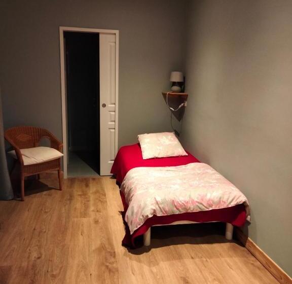 مبيت وإفطار La Cochetière